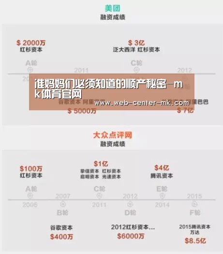 准妈妈们必须知道的顺产秘密-mk体育官网(图2) mk体育