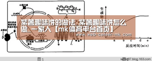 紫薯趣味饼的做法_紫薯趣味饼怎么做_一家人【mk体育平台首页】(图2) mk体育官网