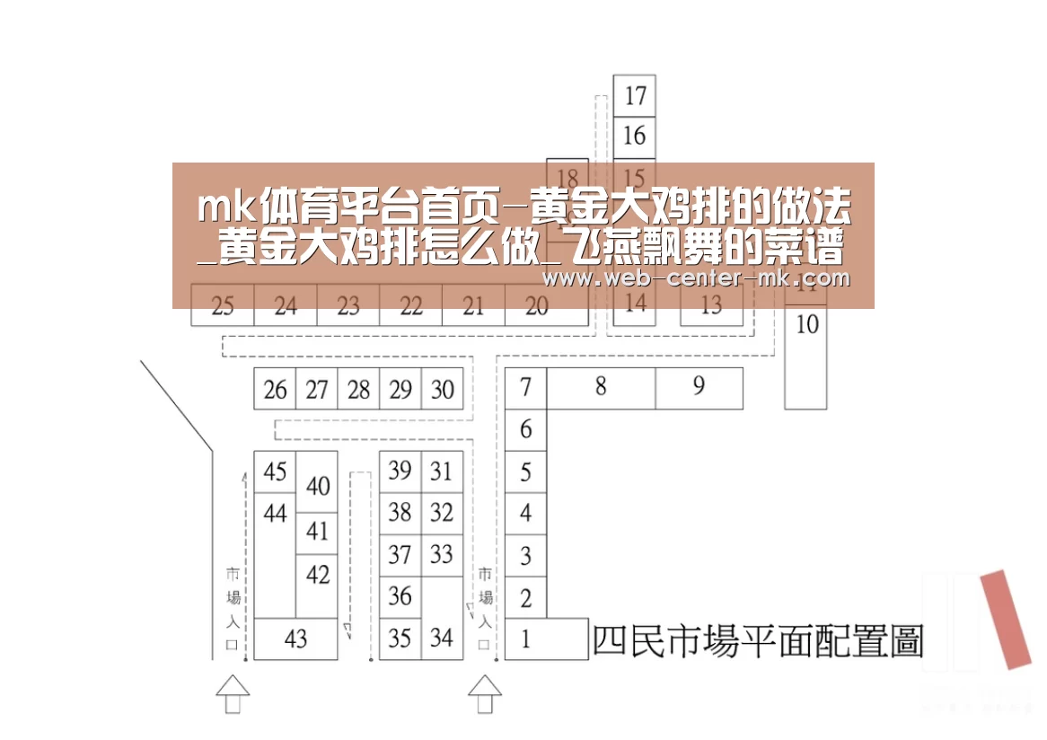 mk体育平台首页-黄金大鸡排的做法_黄金大鸡排怎么做_飞燕飘舞的菜谱(图3) mk体育平台首页